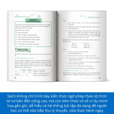 Ngữ Pháp Tiếng Pháp Cơ Bản - Dành cho người mới bắt đầu