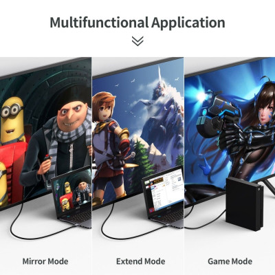 Cáp chuyển CHOETECH XHH01 HDMI sang HDMI dài 2M (Hàng chính hãng)