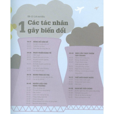 How We’re F***Ing Up Our Planet - Ta Đang Hủy Diệt Trái Đất Như Thế Nào