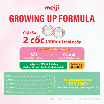 Sản phẩm dinh dưỡng công thức Meiji Growing up Formula 800g (Dành cho trẻ từ 1-3 tuổi)
