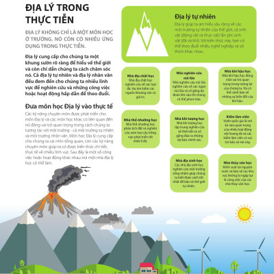 Sách - Bách Khoa Thư Về Phát Triển Kỹ Năng - Địa Lý