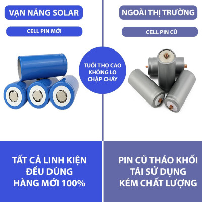 Đèn năng lượng mặt trời chống lóa Vạn Năng Solar 300w 