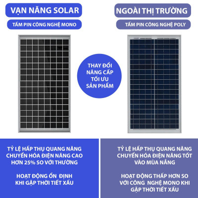 Đèn pha năng lượng mặt trời vạn năng solar 200w 