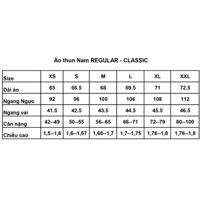 Áo thun Polo nam Novelty 191212N