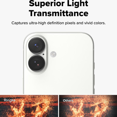 [Combo 2] Dán camera cho iPhone 17 Pro Max / 17 Pro / 17 / Air RINGKE Lens Frame Glass - Hàng Chính Hãng