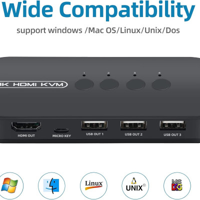 SOAIY Bộ Chuyển Đổi HDMI KVM Switch 4 Port FJ-HK401 - Hàng Nhập Khẩu