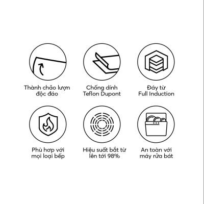 Chảo chống dính Full induction Elmich Hera EL8243 size 28cm - Hàng chính hãng