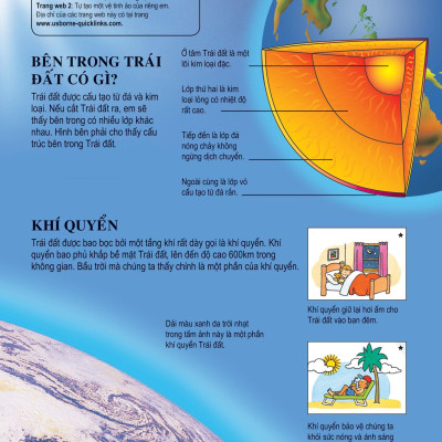 Bách Khoa Tri Thức Dành Cho Trẻ Em