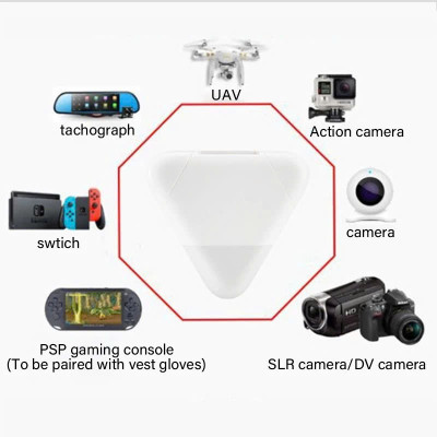 Đầu đọc thẻ nhớ SD, TF ( Micro SD ) đa năng 3in1 dùng cho iPhone, iPad, điện thoại Android, máy tính, PC, laptop - Hàng Chính Hãng