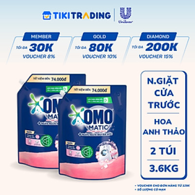 Combo 2 Túi Nước Giặt Omo Matic Cho Máy Giặt Cửa Trước Hương Hoa Anh Thảo Ngăn Mùi Ẩm Mốc 3.6KG