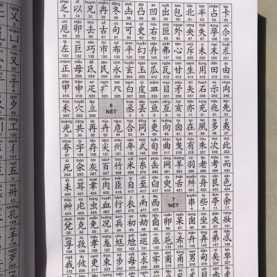 Văn Pháp Chữ Hán (Phạm Tất Đắc) + Hán Việt Tự Điển (Thiều Chửu) (Bìa cứng)