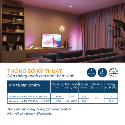 Bộ đèn âm trần Philips Hue Downlight – Garnea 7W D125 / 10.5W D150