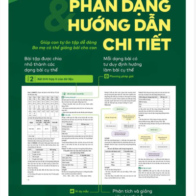 Sách – Đột phá tư duy Lớp 12 – Toán, Ngữ văn, Vật lí, Hoá học, Sinh học, Lịch sử, Địa lí