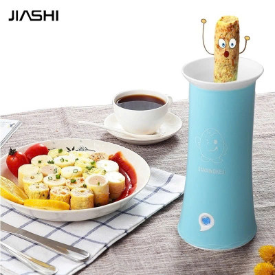 Májy Làm Trứnng Cuộn Tại Nhà – Giải Pháp Cho Bữa Sáng Ngon Miệng Và Tiết Kiệm Thời Gian, đèn ốp trần