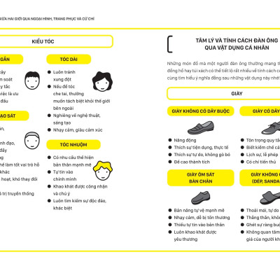 Sách - Tâm Lý Khác Biệt Giữa Đàn Ông Và Phụ Nữ