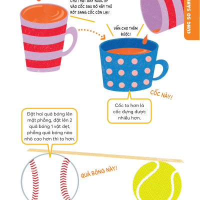 Sách - Wiki Wiki Tiền Tiểu Học - Đứa Trẻ Thiên Tài - Toán Học Vui Nhộn