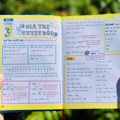 Combo sách Sổ tay toán học, Sổ tay bài tập toán ( bộ 2 cuốn ), sách tham khảo toán học lớp 4 đến lớp 9 - Hiệu sách Genbooks, bìa cứng in màu