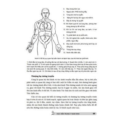 Sách - Trung Y Học Khái Luận - Quyển Thượng - Minh Thắng