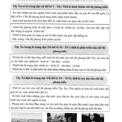 	Đề Kiểm Tra Đánh Giá Năng Lực Môn Lịch Sử - Địa Lí (Phần Lịch Sử) Lớp 7 _EDU