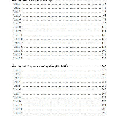 Bài Tập Tiếng Anh 11 Có Đáp Án - KV 	