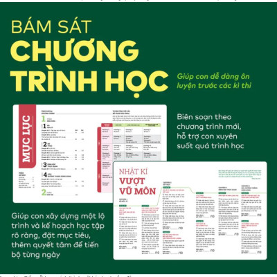 Sách – Đột phá tư duy Lớp 12 – Toán, Ngữ văn, Vật lí, Hoá học, Sinh học, Lịch sử, Địa lí