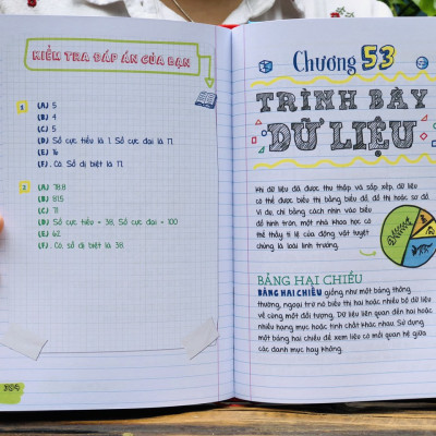 Sách - Sổ tay Toán học, sổ tay học tập - Á Châu Books (tiếng việt, lớp 4 - lớp 9 ) 