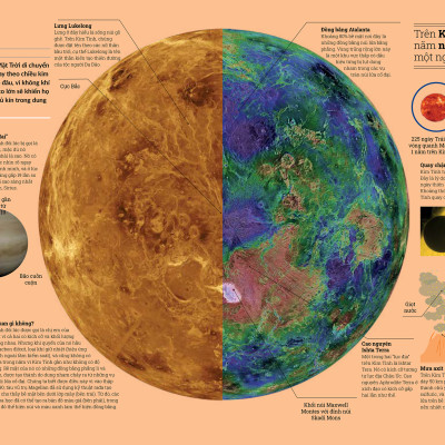 Sách Khám Phá Bí Ẩn Không Gian - Hành Trình Xuyên Không Gian Khám Phá Vũ Trụ Với Nhiều Hình Ảnh Đặc Sắc