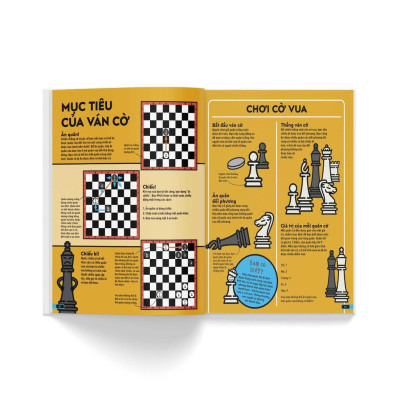 Sách - Mở Khóa Trí Tưởng Tượng (Hơn 250 Cách Đập Tan Buồn Chán) - Bìa cứng - Đông A