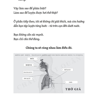 Sách - Thở Thật - Thở Giả - Thay Đổi Nhỏ-Khác Biệt To - Bí Quyết Nổi, Bơi Xa Không Mệt