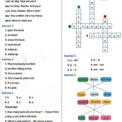 Phiếu Bài Tập Cuối Tuần Tiếng Anh 4 - Global Success (35 Tuần Học)  - MEGA