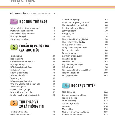 Bách Khoa Thư Về Phát Triển Kỹ Năng - Học Tập