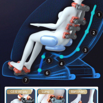 Ghế massage Toàn thân Oreni OR-160