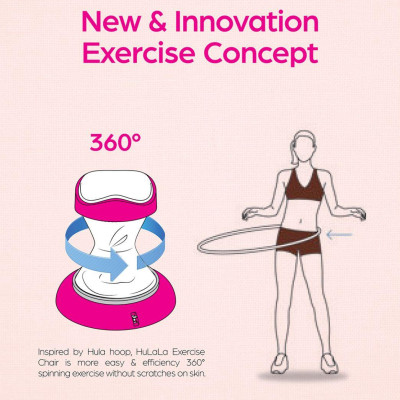 |GIÁ SỐC| Ghế Xoay HULALA Tan Mỡ Bụng Thon Eo GINTELL Chính Hãng | 1 Năm Bảo hành