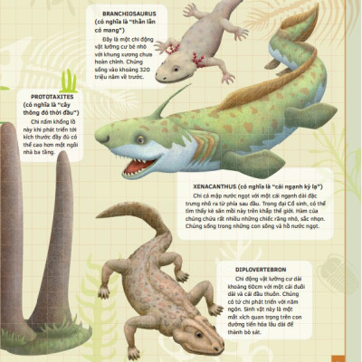 Sách thiếu nhi - Theo Dòng Thời Gian - Thời Tiền Sử (Bìa cứng)