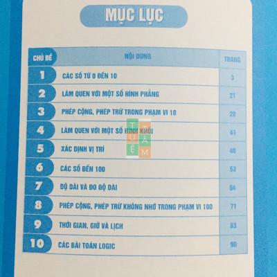 Sách - Bồi dưỡng học sinh giỏi Toán 1