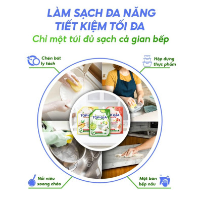 Combo 2 Túi 2L Nước Rửa Chén TOPGIA Thiên Nhiên, Làm Sạch Dầu Mỡ Hiệu Quả Và An Toàn Cho Da Tay