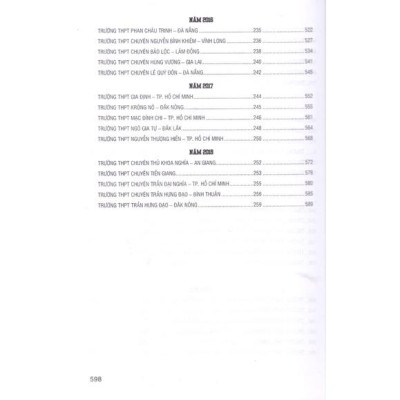 Sách - Tuyển tập 25 năm đề thi Olympic 30 tháng 4 Vật lý 10 (1995 - 2019)