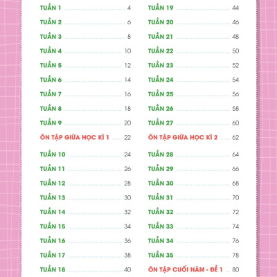 Phiếu Bài Tập Cuối Tuần Toán 4