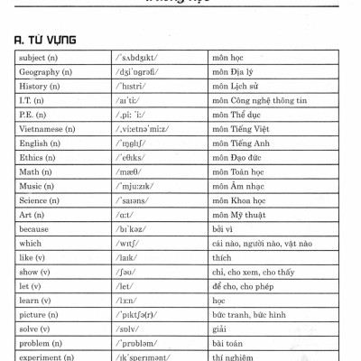 Bài Tập Tiếng Anh 5 - Có Đáp Án (Bám Sát SGK I Learn Smart Start) - HA