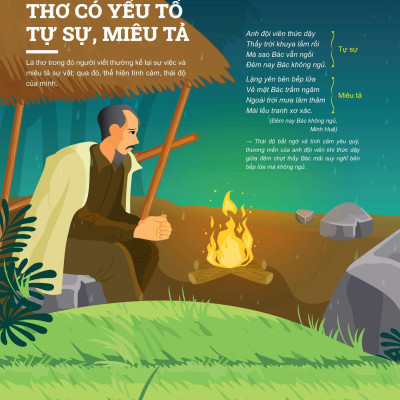 Sách - Đột Phá Tư Duy Ngữ Văn 6 - Tập 2 (Theo Bộ Sách Cánh Diều)