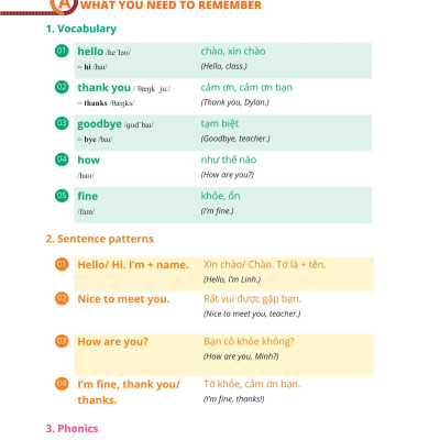 20 Ngày Ôn Tập Toàn Diện Kiến Thức Tiếng Anh Lớp 3