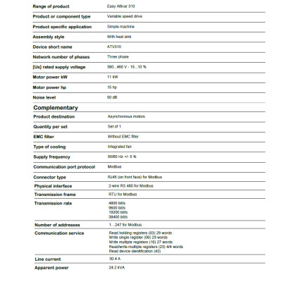 Biến Tần / Inverter Schneider ATV310HD11N4E | Hàng Chính Hãng