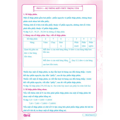 Combo Ôn hè Toán và Tiếng Việt lớp 5 (Dành cho học sinh lớp 5 lên lớp 6) - Bộ 2 cuốn