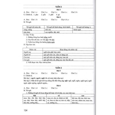 Sách - Bồi Dưỡng Tiếng Việt Lớp 3 - Bám Sát SGK Kết Nối - Hồng Ân
