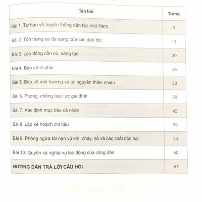 Bài Tập Giáo Dục Công Dân 8 (Cánh Diều) (2023)