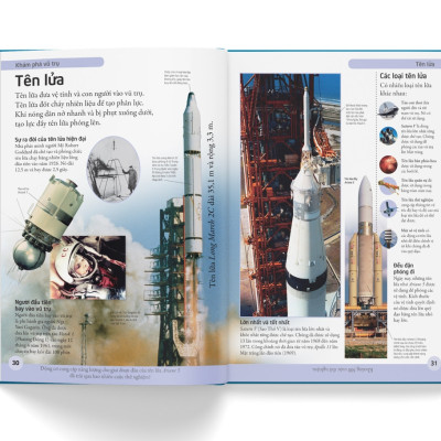 Bách Khoa Cho Trẻ Em - Bách Khoa Vũ Trụ (ĐA)