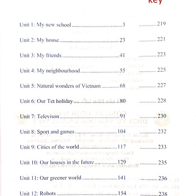 Bồi Dưỡng Học Sinh Giỏi Tiếng Anh Lớp 6