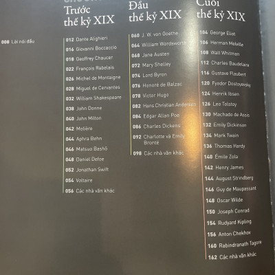 Nhà văn - cuộc đời và tác phẩm (Bìa cứng có áo, in màu)