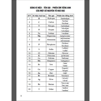 Sách - Bồi Dưỡng Học Sinh Giỏi Khoa Học Tự Nhiên 6 - Dùng Chung Cho Các Bộ SGK Hiện Hành - Hồng Ân