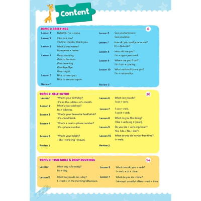 Sách - Chinh Phục 100 Cấu Trúc Ngữ Pháp Tiếng Anh Tiểu Học - Tập 1 - Megabook